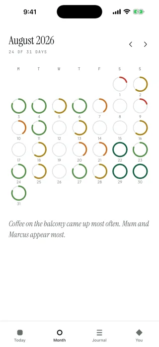 The month grid in Welle. Each day is a ring, and the ring's arc grows with how the day went.
