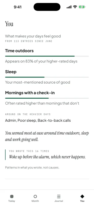 The You screen, listing what appears on higher-rated days, with a quote from an earlier entry.